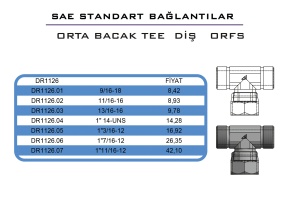 Orta Bacak Tee Diş ORFS